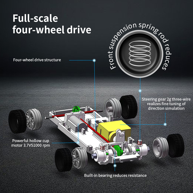 Upgraded Gyro 1/43 RC Drifting - Rc Hobby Drift Car avis et prix